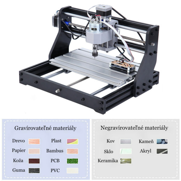 cnc fréza